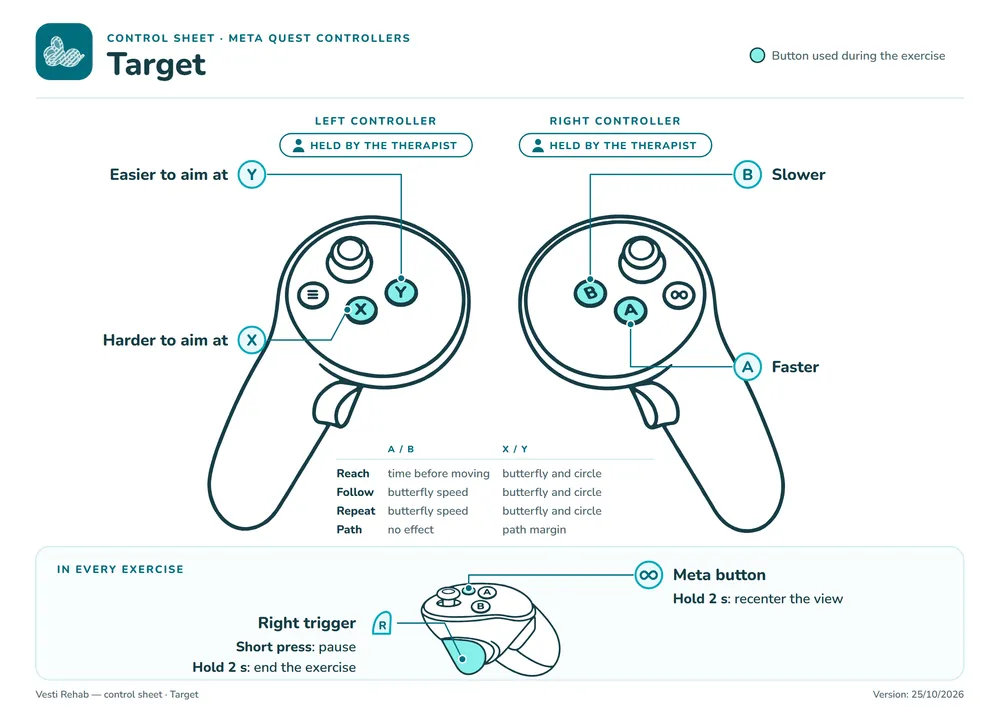 Controls sheet: Target