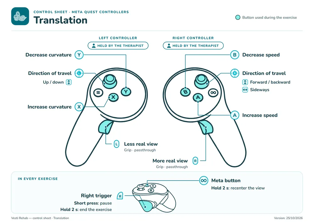 Controls sheet: Translation