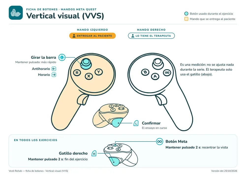Ficha de los botones: Vertical visual